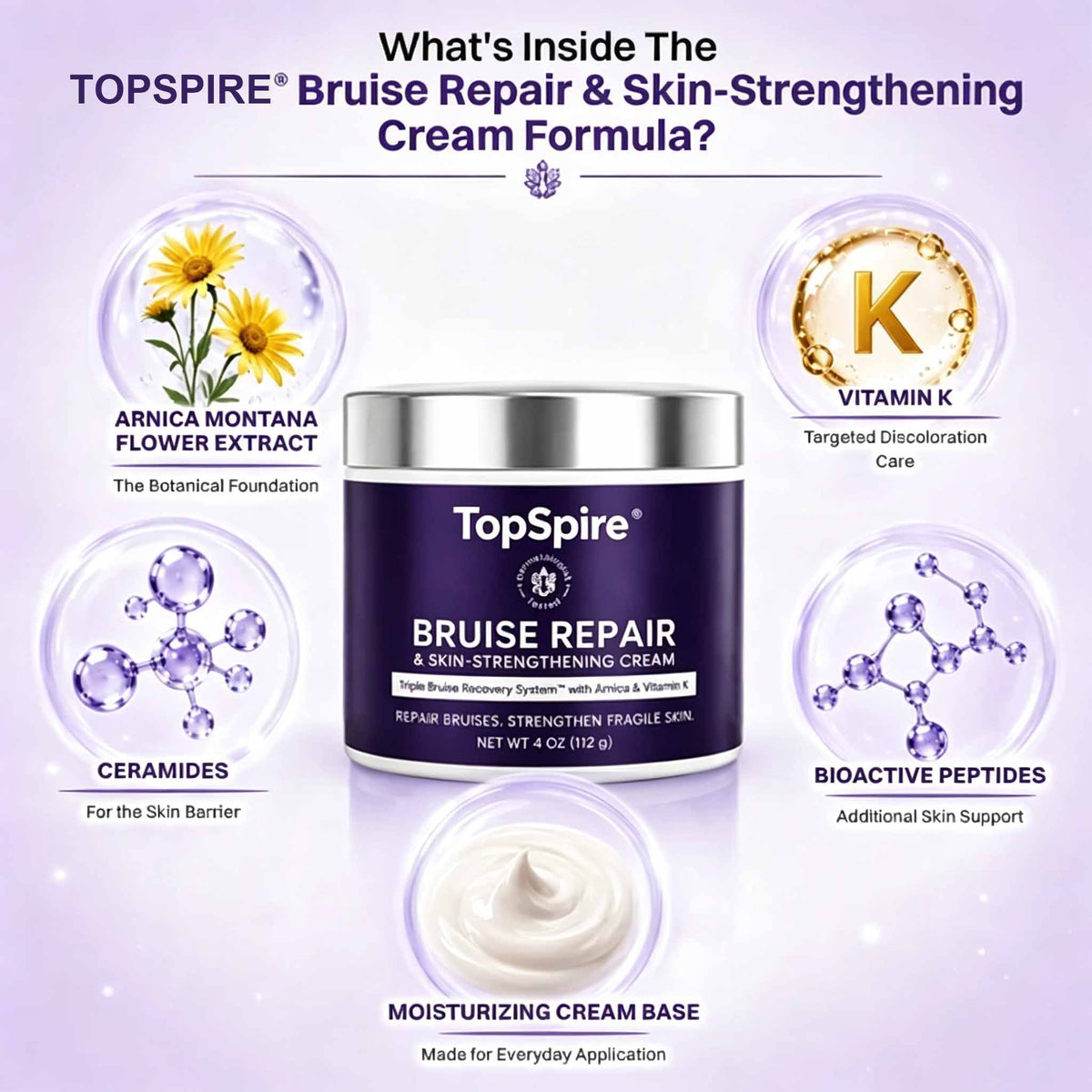 TOPSPIRE® Bruise Repair & Skin-Strengthening Cream
