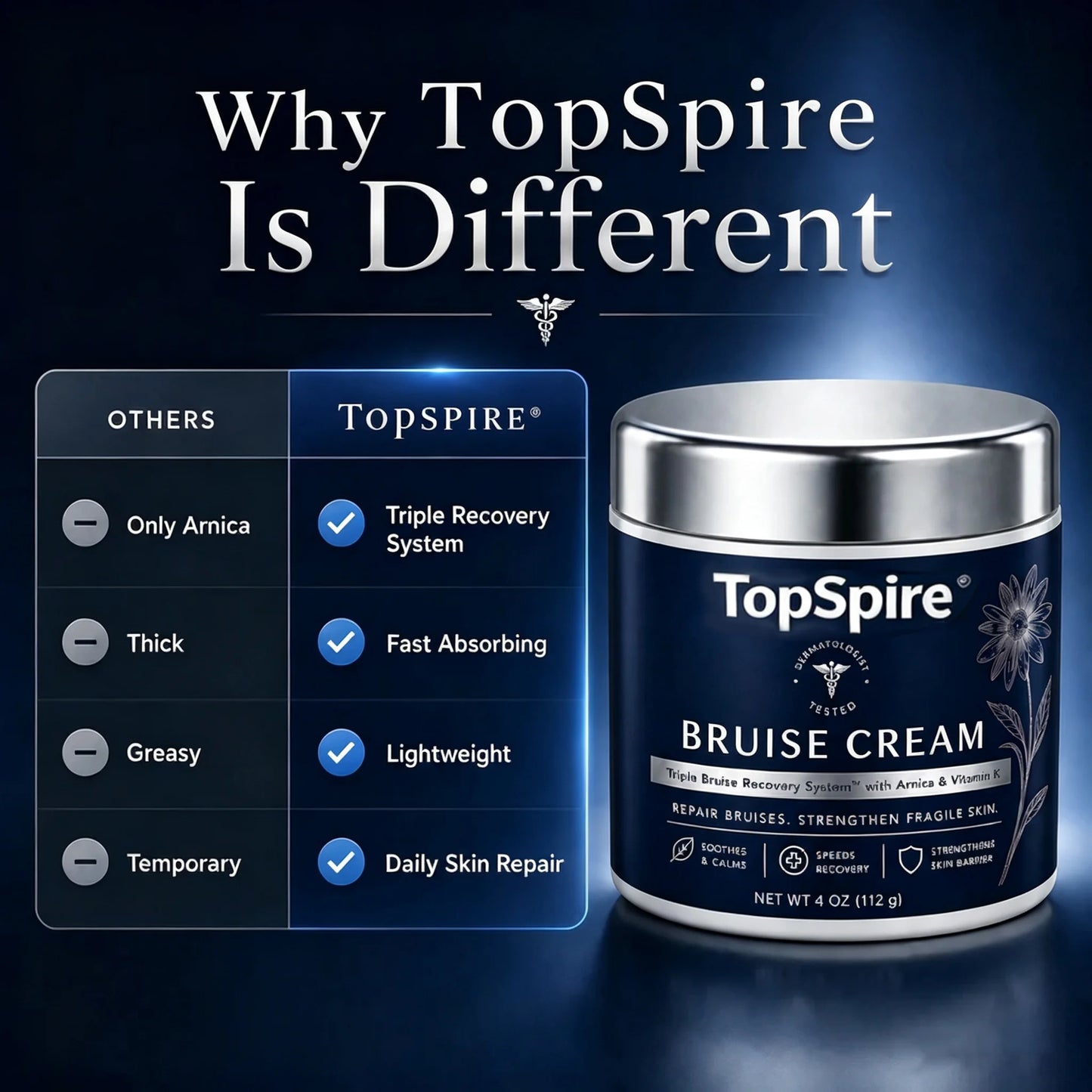 💥300K+ SOLD💕-TopSpire® Bruise Repair & Skin-Strengthening Cream