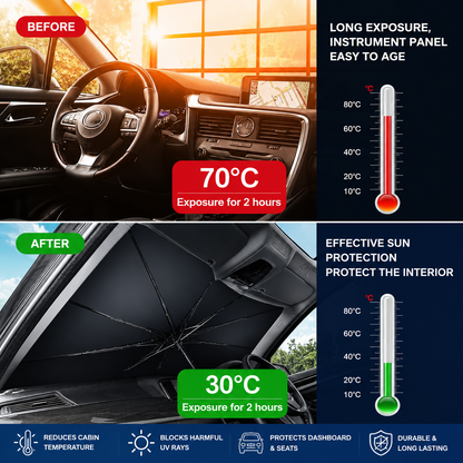 ☀️Car Sunshade – Effective Heat Insulation, UV Block & Easy Foldable Auto Windshield Protector