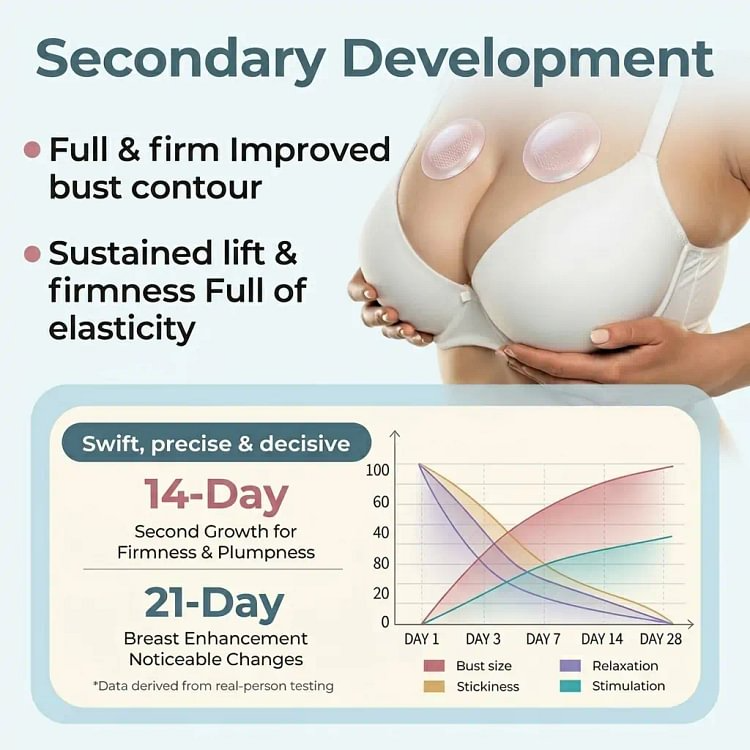 🔥Limited-time 60% sale--Yoopulse Targeted Breast Enhancement Advanced Nano-Microneedle Patches