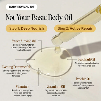 Suiiao® Silk Body Oil