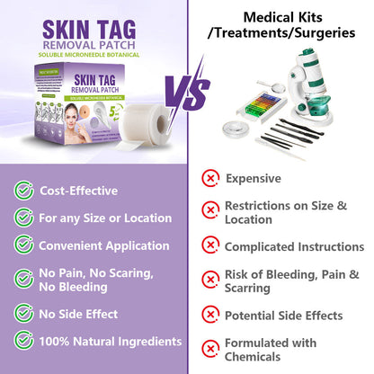 💗YOOPULSE® SOLUBLE MICRONEEDLE BOTANICAL SKIN TAG REMOVAL PATCH-ZDJ