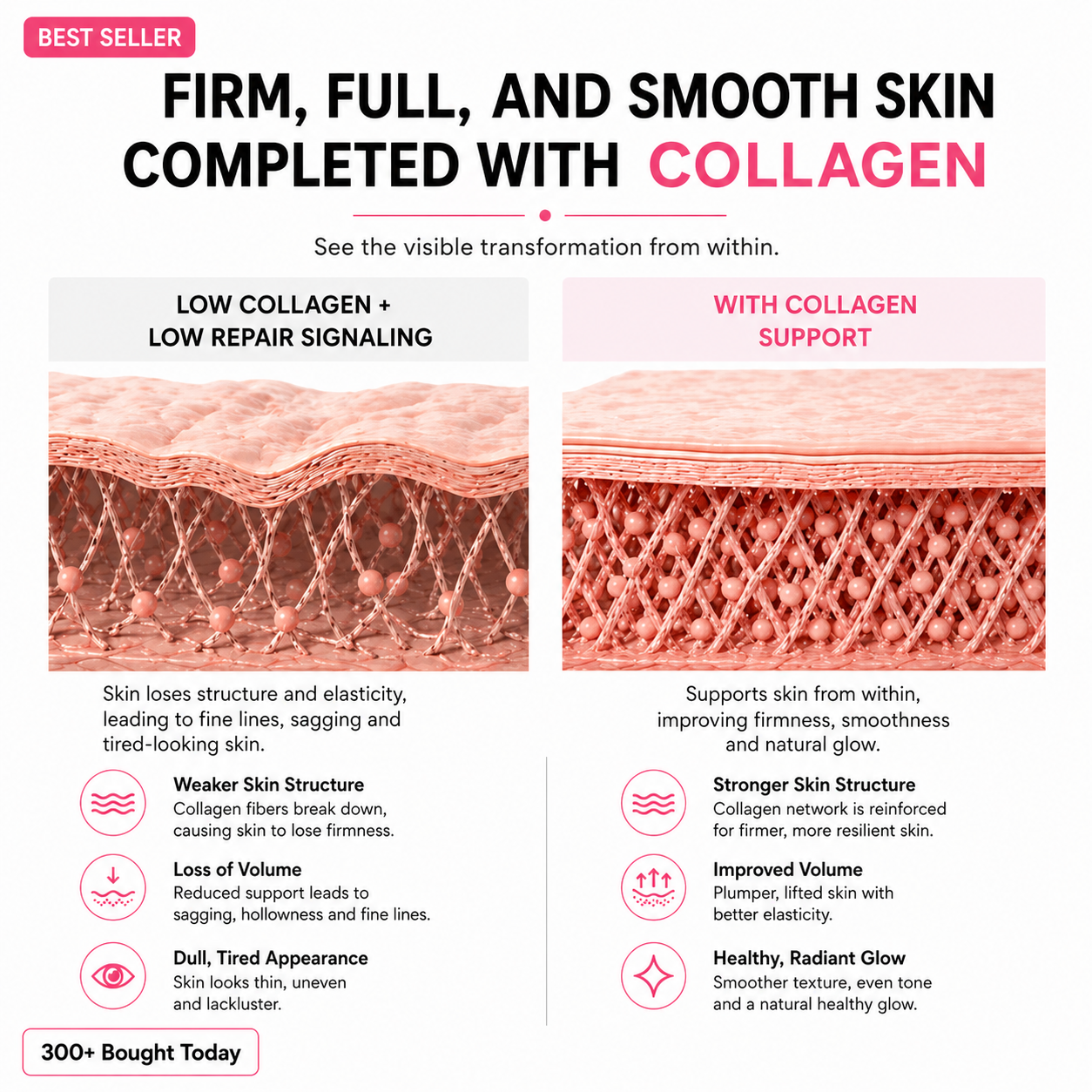 🔥LAST DAY 60% OFF Yoopulse Korean Pink CollagenVolume Multi Balm