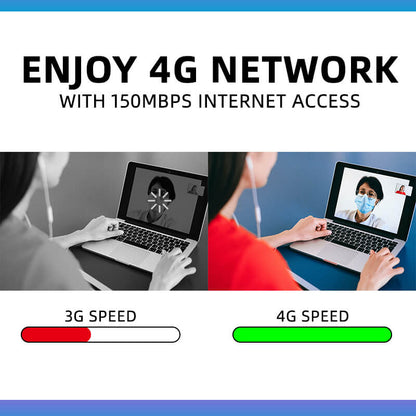 🎉 LAST DAY SALE – 60% OFF! 🔥 4G USB WiFi Router – 150Mbps, 10-User Hotspot, Global SIM Unlocked & Plug-and-Play ⚡