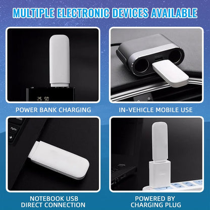 🎉 LAST DAY SALE – 60% OFF! 🔥 4G USB WiFi Router – 150Mbps, 10-User Hotspot, Global SIM Unlocked & Plug-and-Play ⚡